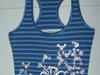 Tirupur garment export companies