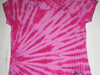 Tirupur garment export companies